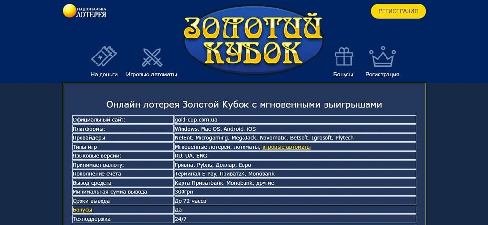 золотой кубок вход
